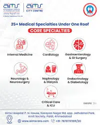 Ahmedabad Institute of Medical Services